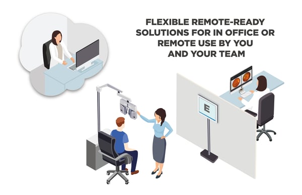 Remote-ready Telehealth Solutions